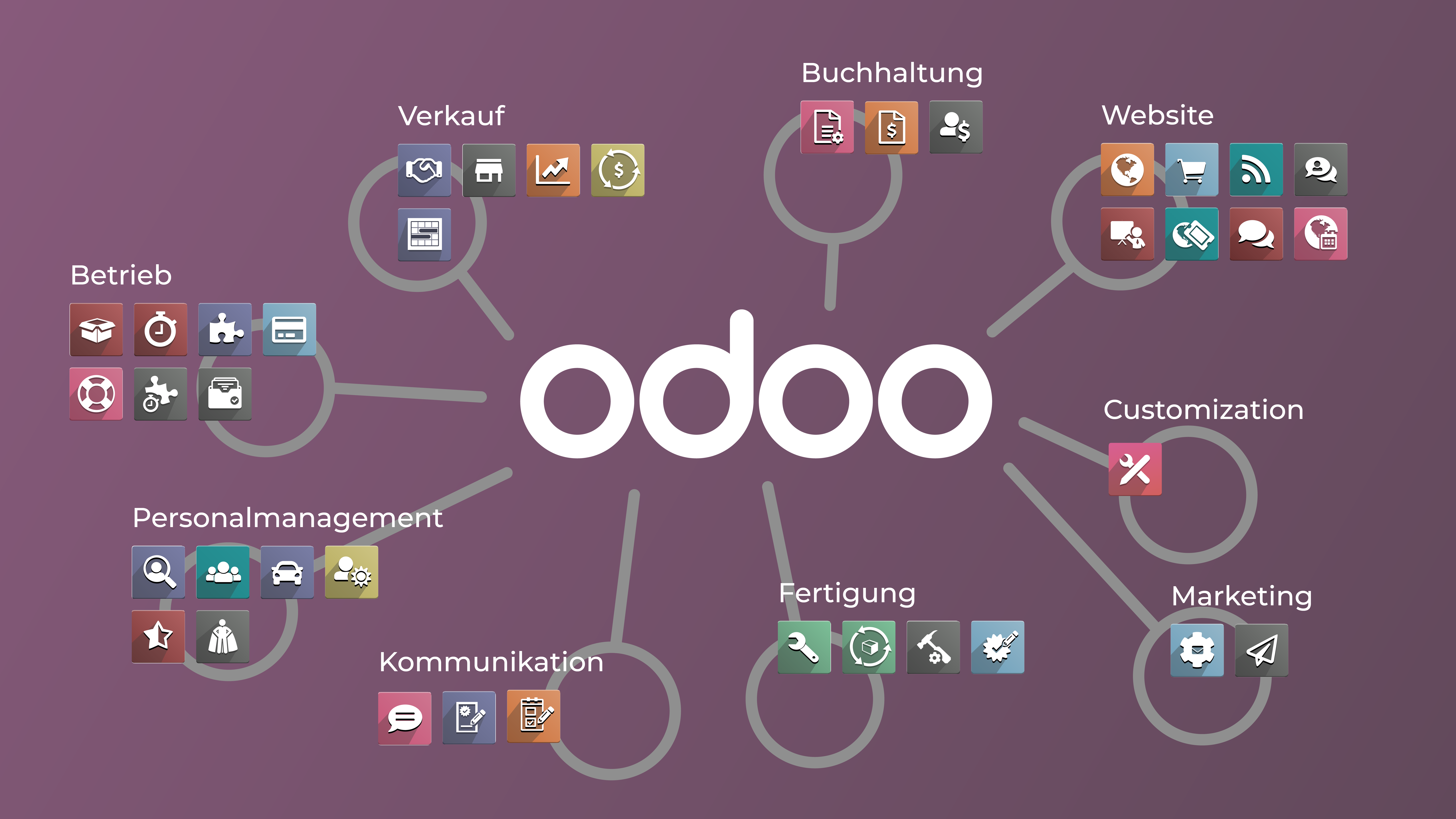 Odoo • Ein Bild mit einer Bildunterschrift